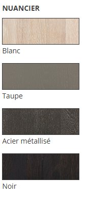 Vitrificateur opaque 